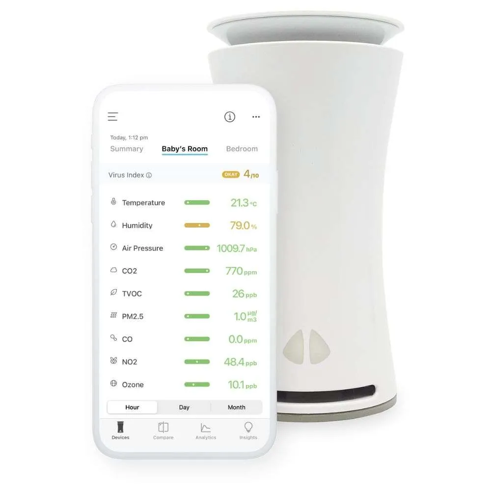 uHoo Smart Air Monitor