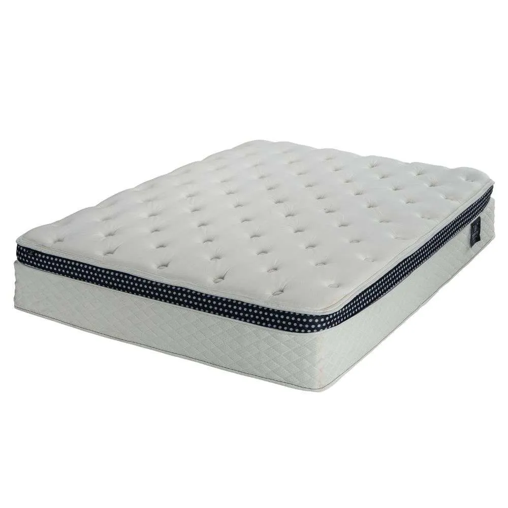 Winkbeds - The WinkBed (Queen Size)